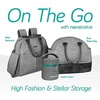 image:imageNanobebe Breastmilk Baby Bottle Cooler amp Travel Bag with Ice Pack Included Compact Triple Insulated Easily attaches to Stroller or Diaper Bag GreyStandard