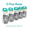 image:imageNanobebe Flexy Silicone Bottles Nipples Triple Vented TwinPack  Preemie